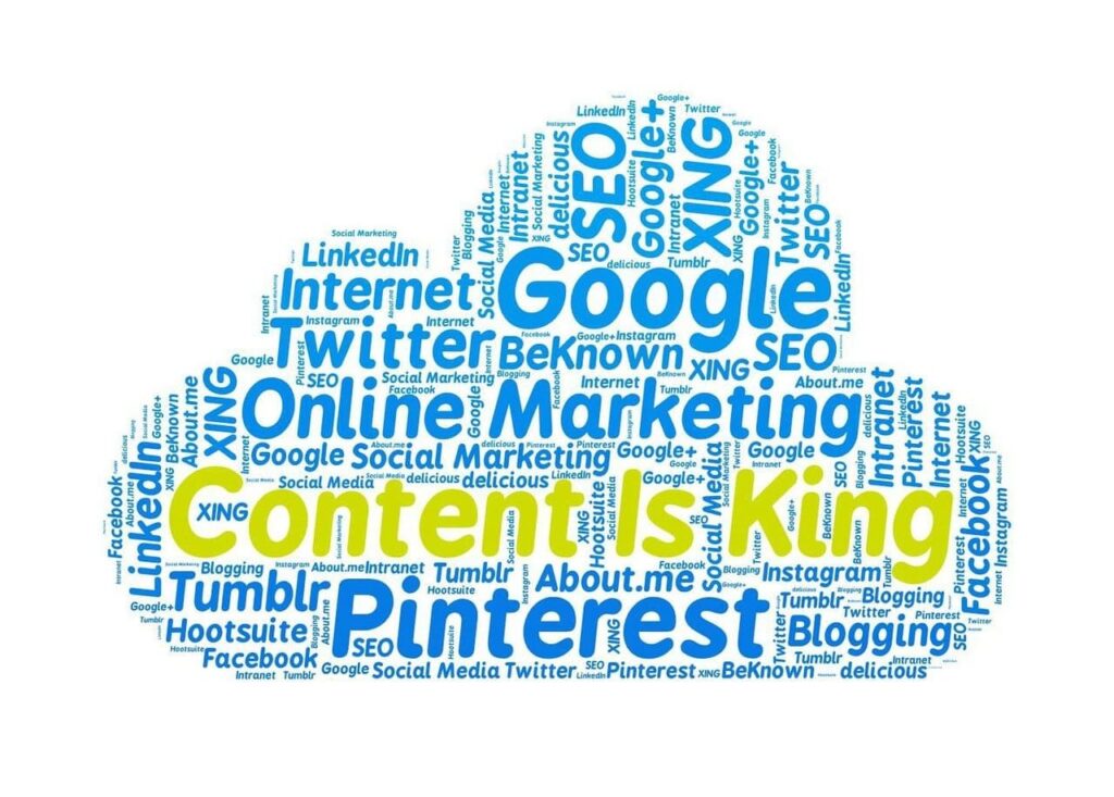 Power of Content Marketing